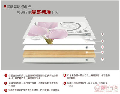 雙郁金香L-055 廠家直銷，為家居注入優(yōu)雅藝術(shù)氣息