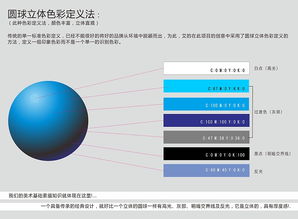 三安科技 以卓越企業(yè)形象設(shè)計(jì)，賦能科技品牌未來